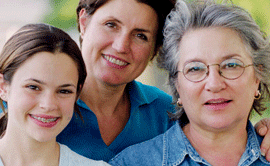 heart disease in women
